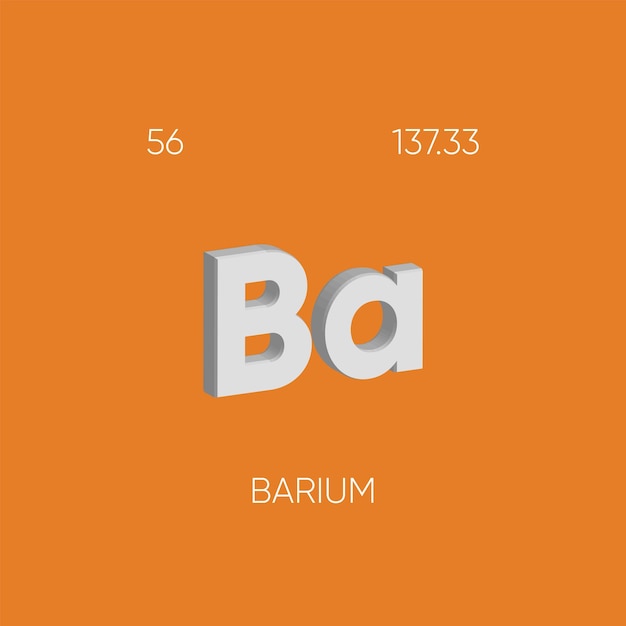 One of the Periodic Table Elements with name and atomic number