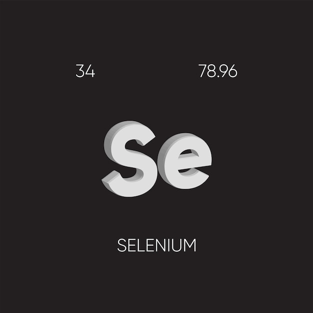 one of the periodic table elements with name and atomic number