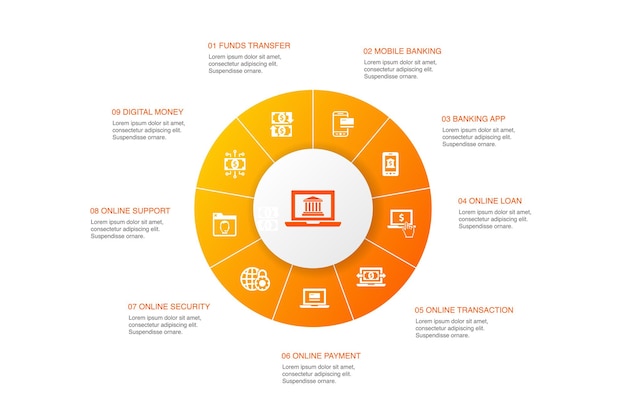 Online banking  Infographic 10 steps circle design.funds transfer, mobile banking, online transaction, digital money simple icons