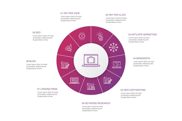 Online Business Infographic 10 steps circle design.pay per view, Bandwidth, landing page, SEO simple icons