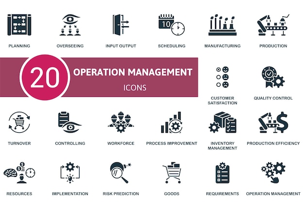 Operation management set creative icons