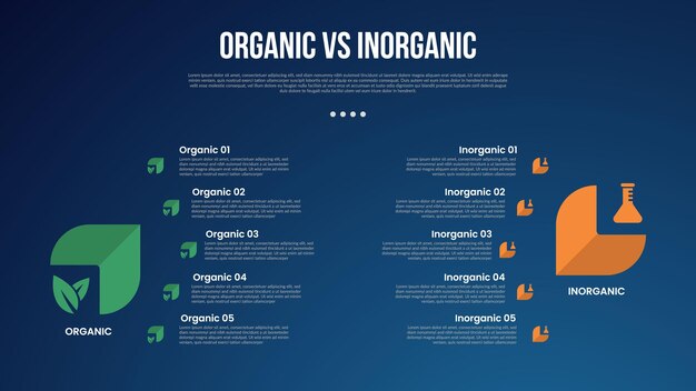 organic vs inogranic infographic for comparison data with creative round arrow shadow with curve point with modern dark gradient style background with 2 point information