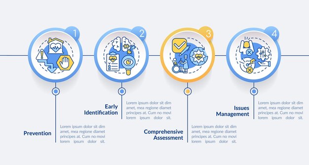 Palliative care stages circle infographic template Patient service Data visualization with 4 steps Process timeline info chart Workflow layout with line icons LatoBold Regular fonts used