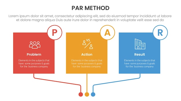 PAR method infographic 3 point with square box linked connection circle badge for slide presentation