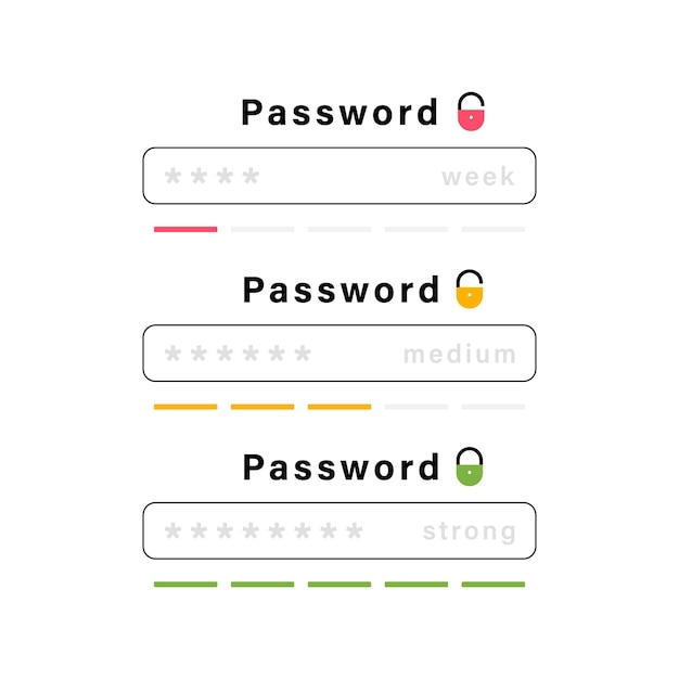 Password reliability indicator Password weak medium and strong