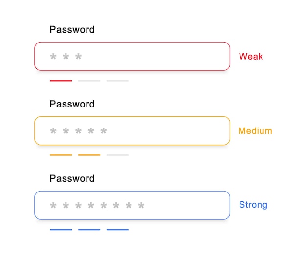 Password safety Password weak medium and strong