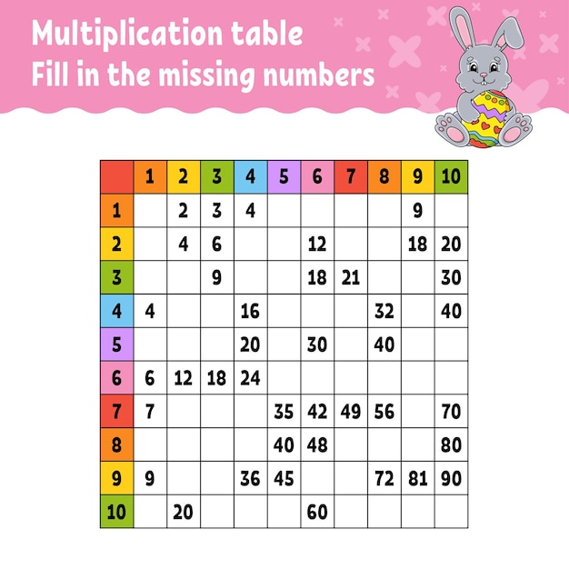 Paste the missing numbers Learning multiplication table Handwriting practice Easter theme