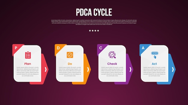 PDCA cycle infographic template with box table with arrow background accessories dark background style with 4 point for slide presentation