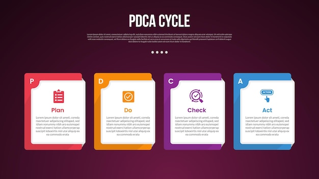 pdca cycle infographic template with creative square box on horizontal direction dark background style with 4 point for slide presentation