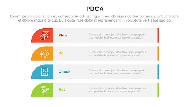 pdca management business continual improvement infographic 4 point stage template with long rectangle box vertical stack for slide presentation