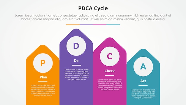 PDCA plan do check act framework infographic concept for slide presentation with arrow shape on rectangle with top direction with 4 point list with flat style