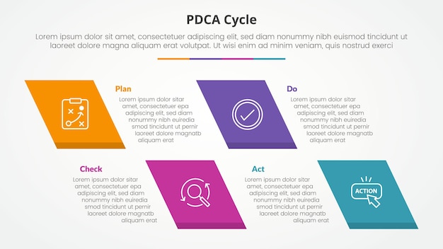 PDCA plan do check act framework infographic concept for slide presentation with skew rectangle with 4 point list with flat style