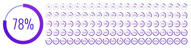 percentage circle set progress bar loading indicator set vector illustration