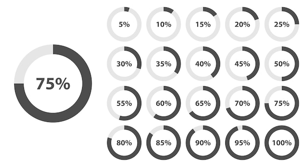 Percentage Progress Circle Chart Set with Various Levels