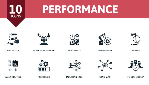 Performance set creative icons editable elements