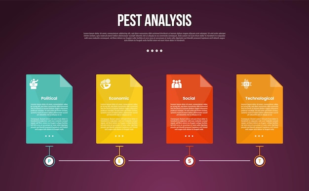 PEST analysis infographic template with dark gradient background style with timeline style horizontal box 4 point for slide presentation