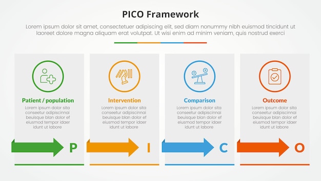 PICO framework infographic concept for slide presentation with box table with arrow with 4 point list with flat style
