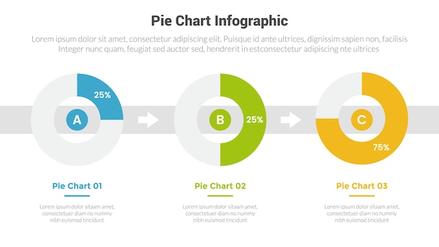 piechart or pie chart diagram infographics template diagram with 3 point with progress step piechart on horizontal design for slide presentation vector