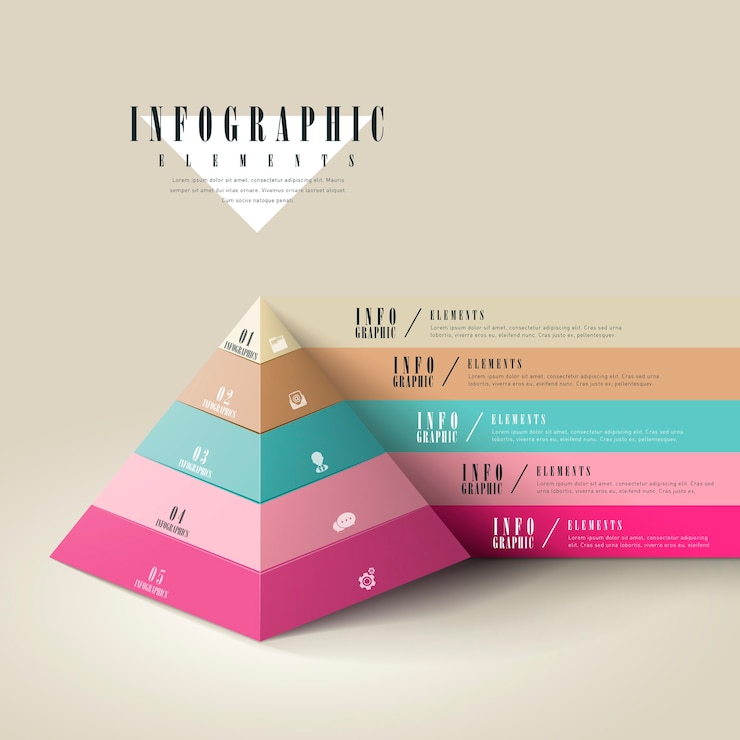 Vektör piramit öğeleriyle çekici infografik şablon tasarımı