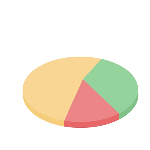 Pizza Chart business 3D