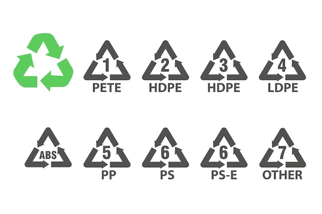 plastic recycling identification signs and symbols. waste sorting icons. vector illustration.