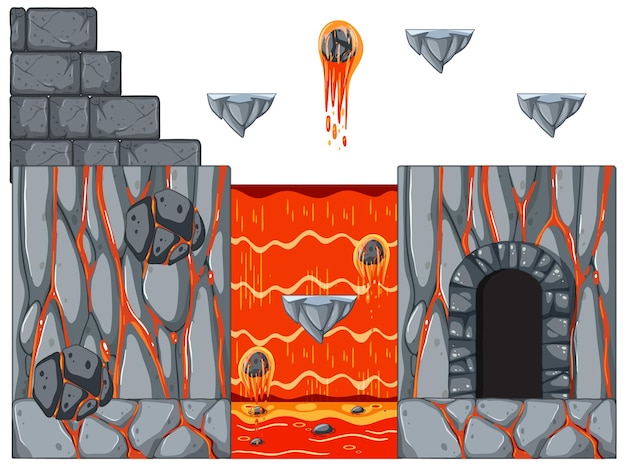 Platform Game Objects and Elements