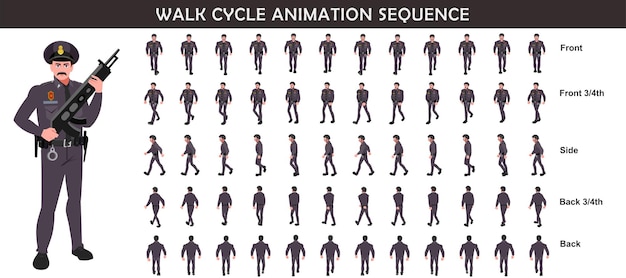 Police Officer Walk Cycle Animation