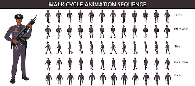 Police Officer Walk Cycle Animation