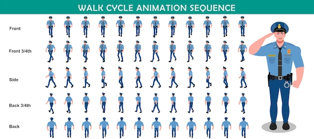 Police Walk Cycle Animation