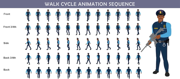 Police Walk Cycle Animation