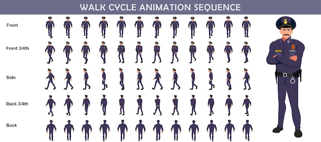 Police Walk Cycle Animation