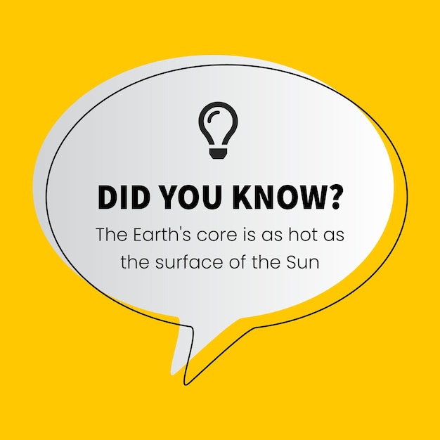 Poster Social Media Post Banner Did you know Vector Template