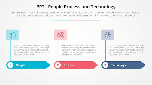 PPT framework infographic concept for slide presentation with rectangle arrow and banner on header top with 3 point list with flat style