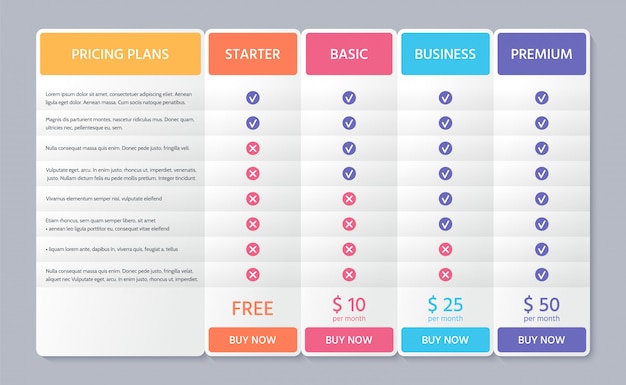 Price table comparison template with 4 columns.