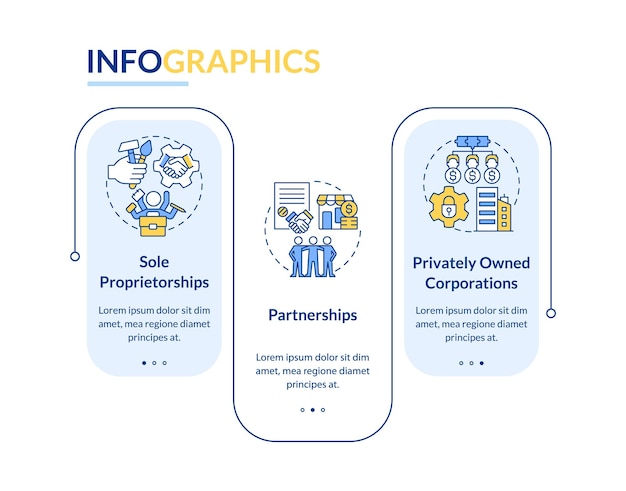 Private small and medium size businesses rectangle infographic template
