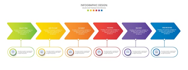 Process of online shopping with 6 steps. Steps business timeline process infographic template