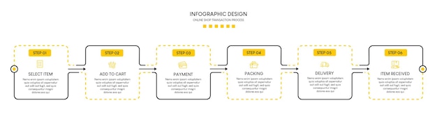 Process of online shopping with 6 steps Steps business timeline process infographic template