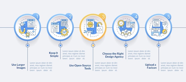 Professionell webbplatsdesign cirkel infographic mall