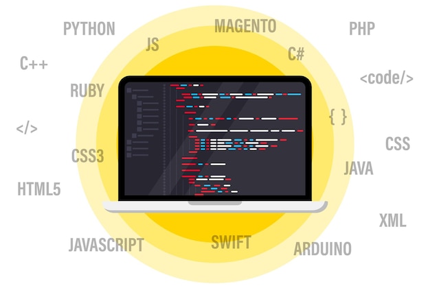 Programming and coding on laptop computer. Best programming languages, flat web banner. Software coding, testing, debugging. App development, creation. Programming language and program code on screen