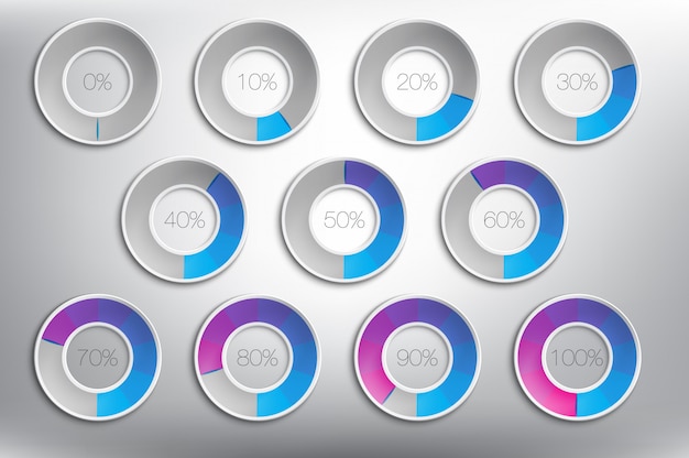 Progress indicator percentage set. Isolated on the white panel.
