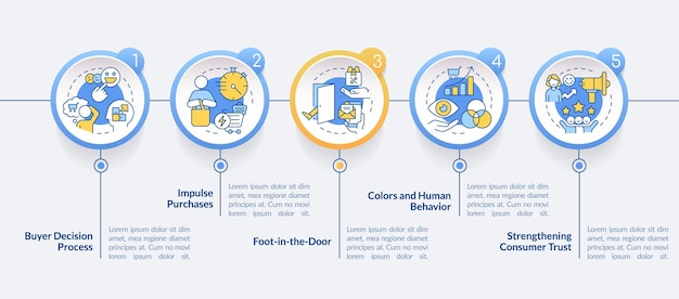 Psykologiske marketing taktikker cirkel infografisk skabelon