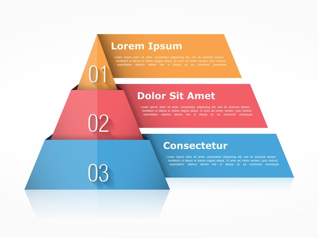 Pyramid Chart Three Elements