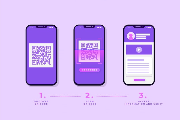 qr code scan steps on smartphone