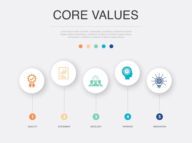 Quality statement ideology patience innovation icons Infographic design template Creative concept with 5 steps
