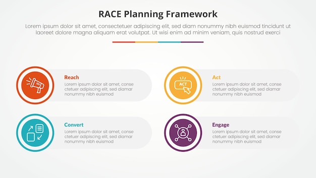 RACE framework infographic concept for slide presentation with big circle on outline with round rectangle box with 4 point list with flat style