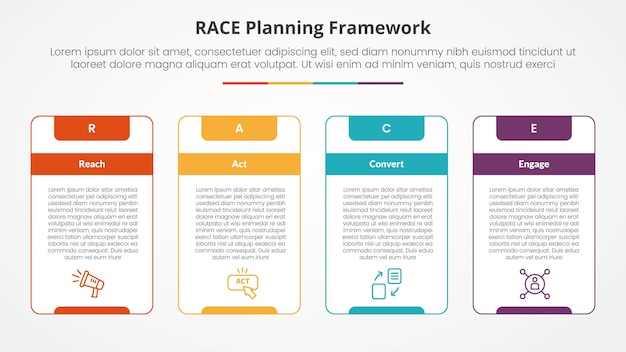 RACE framework infographic concept for slide presentation with big outline table box and strong header with 4 point list with flat style