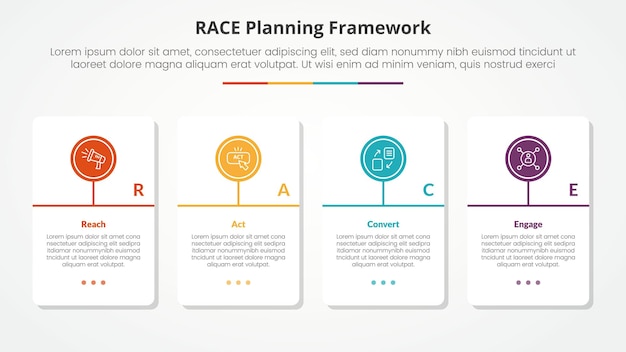 RACE framework infographic concept for slide presentation with big table container with circle line timeline model with 4 point list with flat style