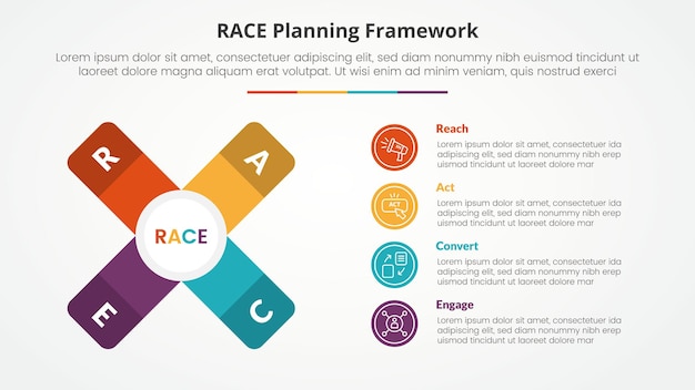 RACE framework infographic concept for slide presentation with x cross shape with vertical description with 4 point list with flat style