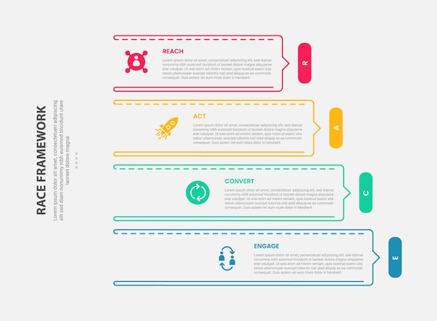 RACE framework infographic outline style with 4 point template with outline rectangle vertical stack with arrow on edge for slide presentation