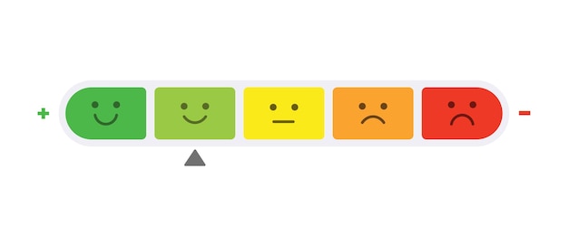 Rating Emojis Set in Different Colors Feedback Emoticons Collection Including Very Happy Happy